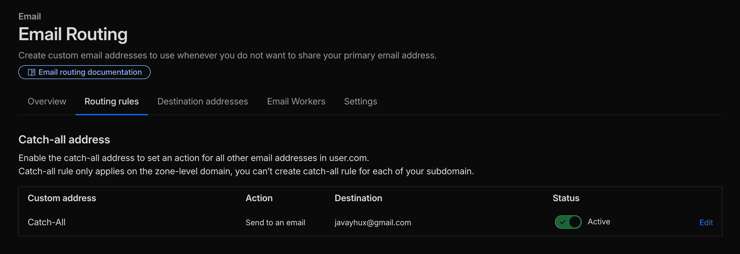 cloudflare email catch-all address